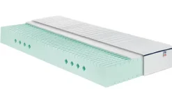 IRISETTE Kaltschaummatratzen|Matratzen 80X20^7-Zonen-Kaltschaumkernmatratze