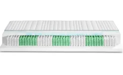 7-Zonen-TTFK-Matratze Trendline1000Gel| Online